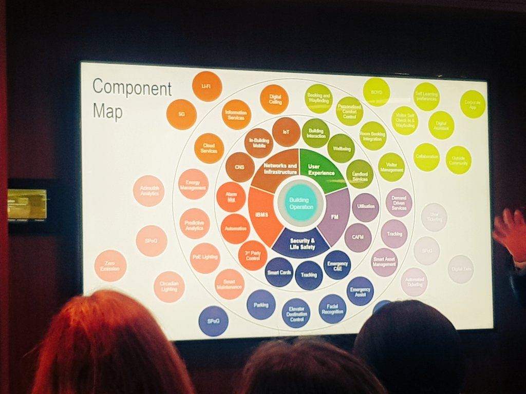 ClaremontCCL's tweet photo. We've had a brilliant day at @unwired's #TechTrends19 conference in London. The #futureofwork in a constantly evolving technological world is an open book for creativity and collaboration. For us and our work, it's bold and exciting 😎 #worktech https://t.co/nHAMrzoQr2
