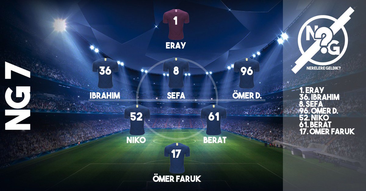 Takım Kadromuz | NG7