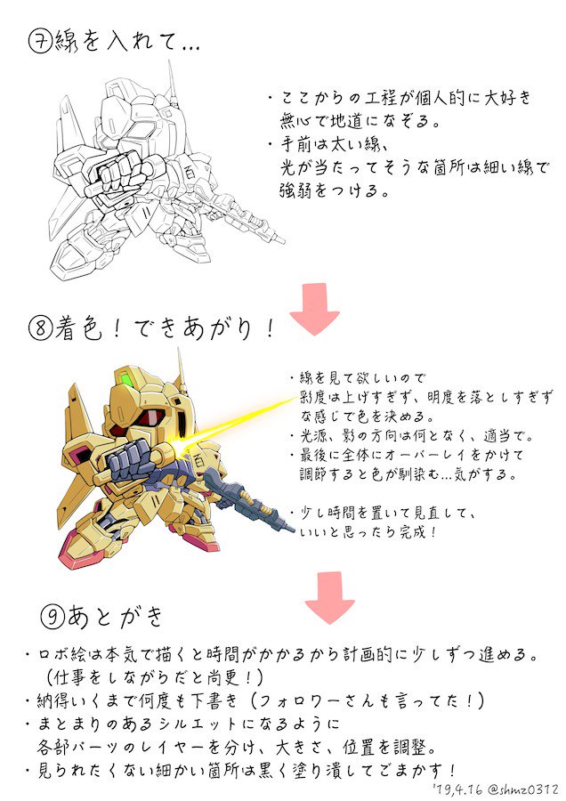 Sdガンダムの描き方教室 Sdガンダムの描き方教室