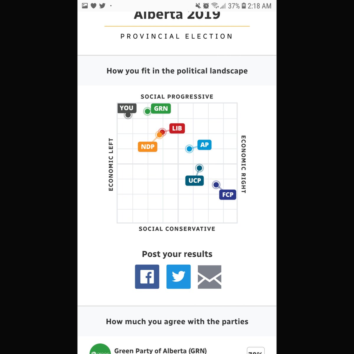 Votecompass Twitter Search