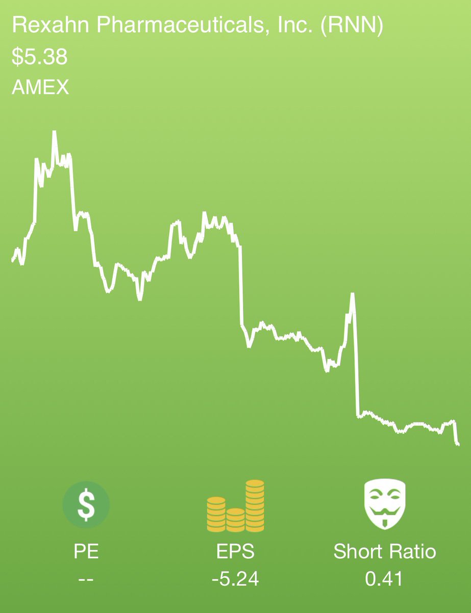 StockSwipe tweet picture