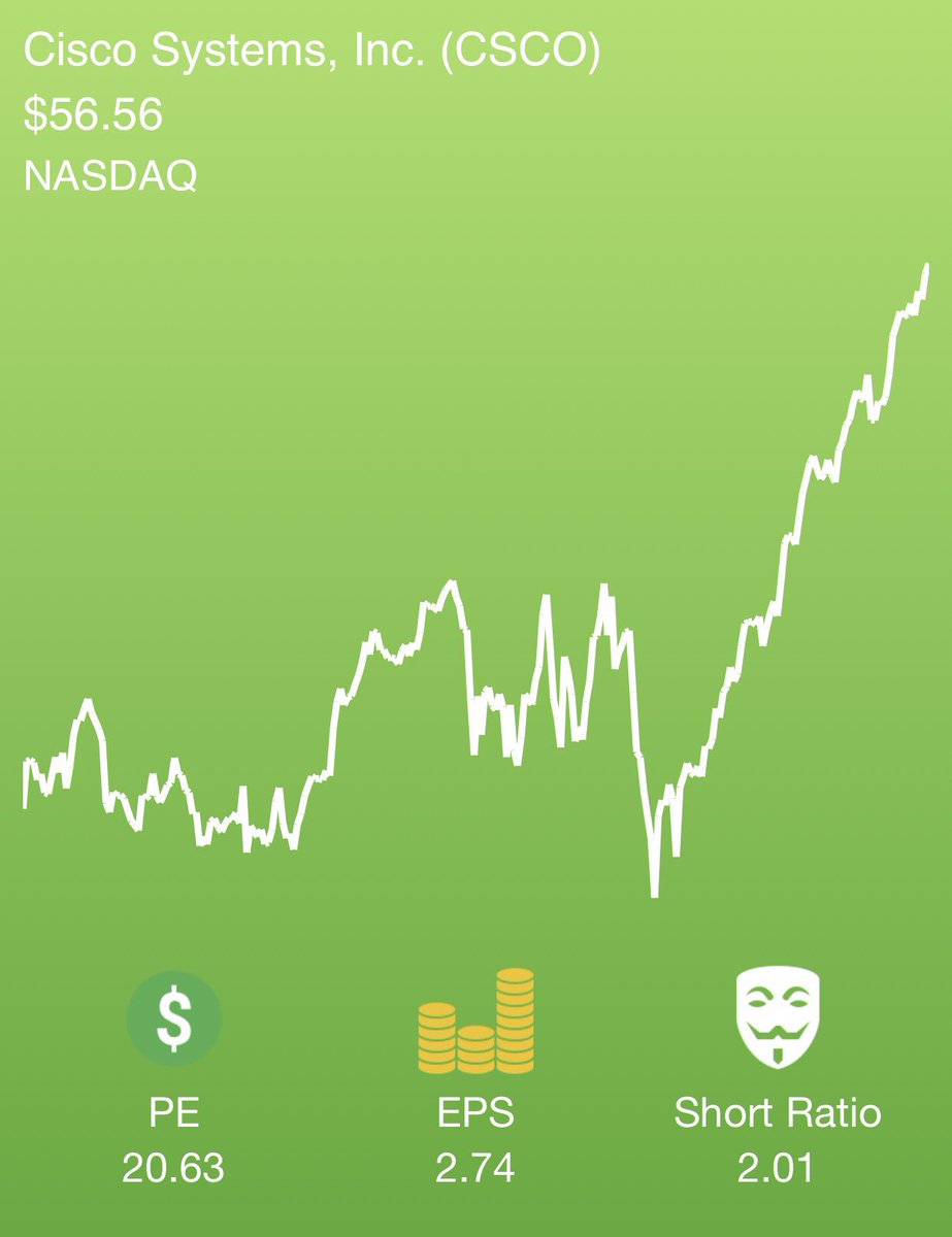StockSwipe tweet picture