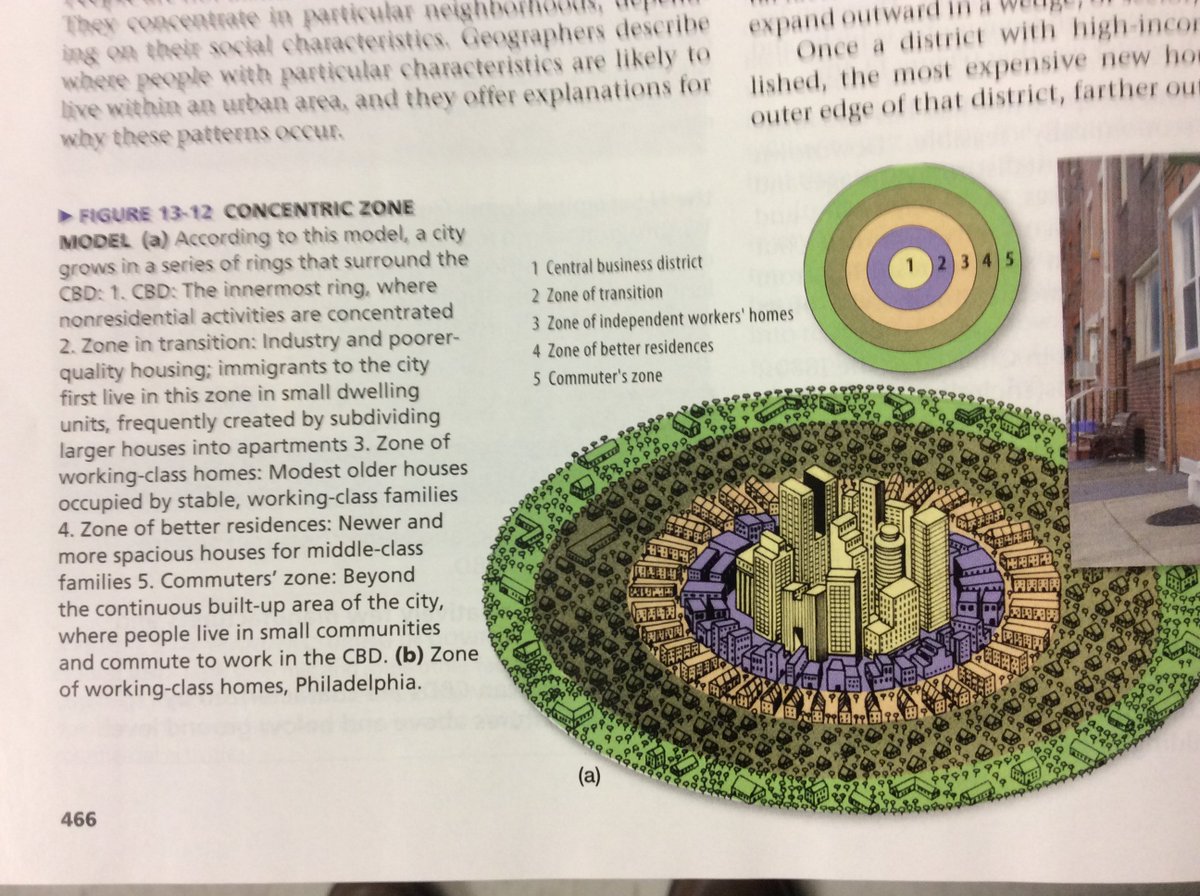 Creating urban models in Minecraft @playcraftlearn AP Human Geography <a href="/EtowahHS/">Etowah High School</a> @coachstrougo @itsccsd @merrywillis @drcarrolcares @cherokeeschools <a href="/MicrosoftEDU/">Microsoft Education</a>