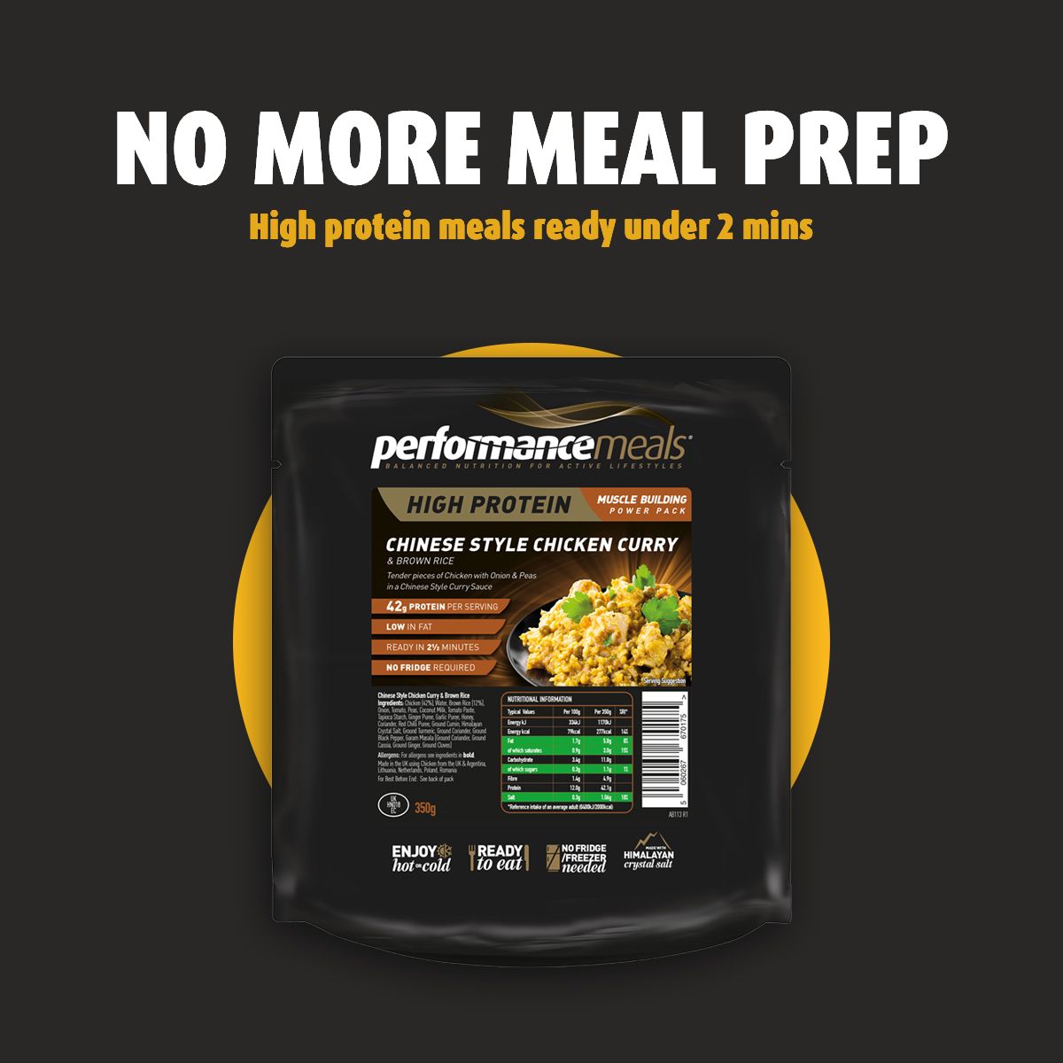 Performance Meals tweet media