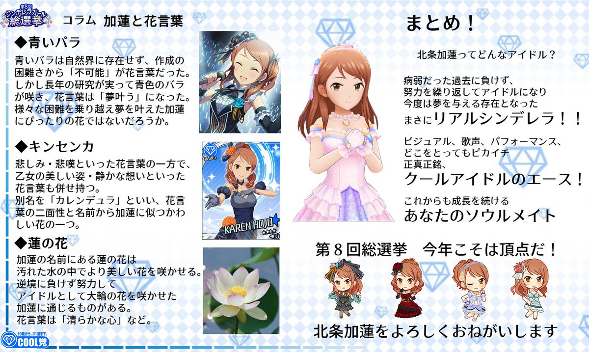 北条加蓮ダイマまとめ