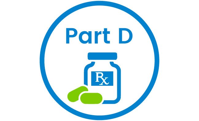 ComplianceDash's tweet photo. The 2020 Medicare Part D parameters were just released. Get the latest on the blog: https://t.co/f2PSCUJou8 https://t.co/uZ3XLoQZAl