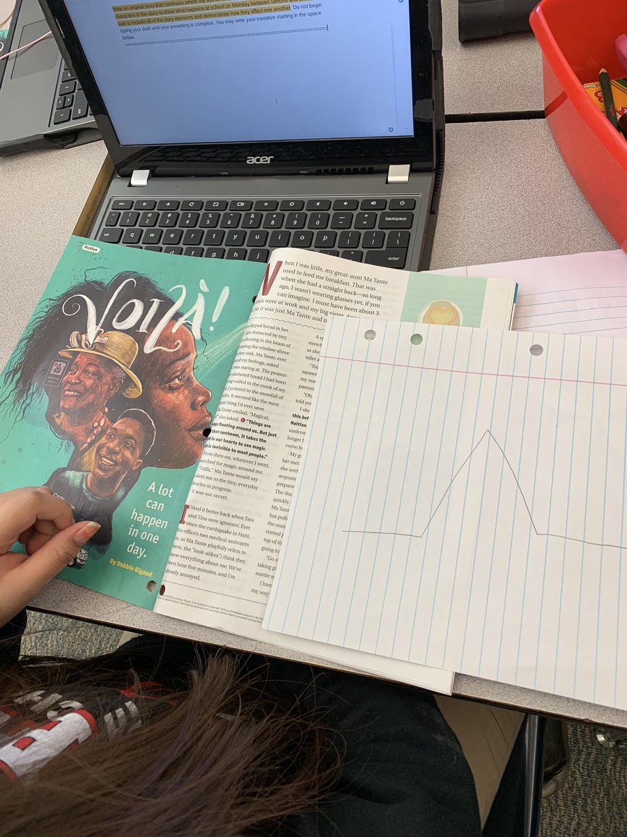 Rebecca Lynch (@lynchrbms) on Twitter photo Students preparing to write an on demand narrative based on April Scope’s Voila! <a href="/rbmsROCKETS/">Red Bank Middle</a> <a href="/MrsCooneyRBMS/">Chelsey Cooney</a> <a href="/_KELewis/">Kristin Lewis</a> #ScholasticScope #RBBisBIA Students preparing to write an on demand narrative based on April Scope’s Voila! <a href="/rbmsROCKETS/">Red Bank Middle</a> <a href="/MrsCooneyRBMS/">Chelsey Cooney</a> <a href="/_KELewis/">Kristin Lewis</a> #ScholasticScope #RBBisBIA