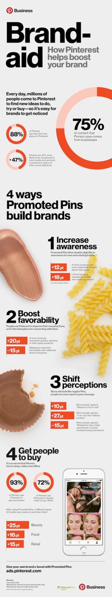 audreytipsfr's tweet photo. Comment #Pinterest booste votre marque ? #socialimage #infographie
👉Découvrez mon article : https://t.co/aWhisYvdK7 https://t.co/ferBdV7Bbp