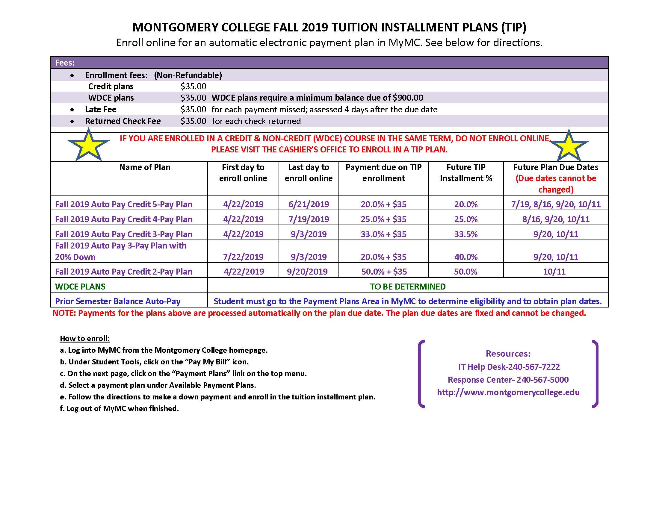 Montgomery College Rockville Campus (mc_rockville) / Twitter