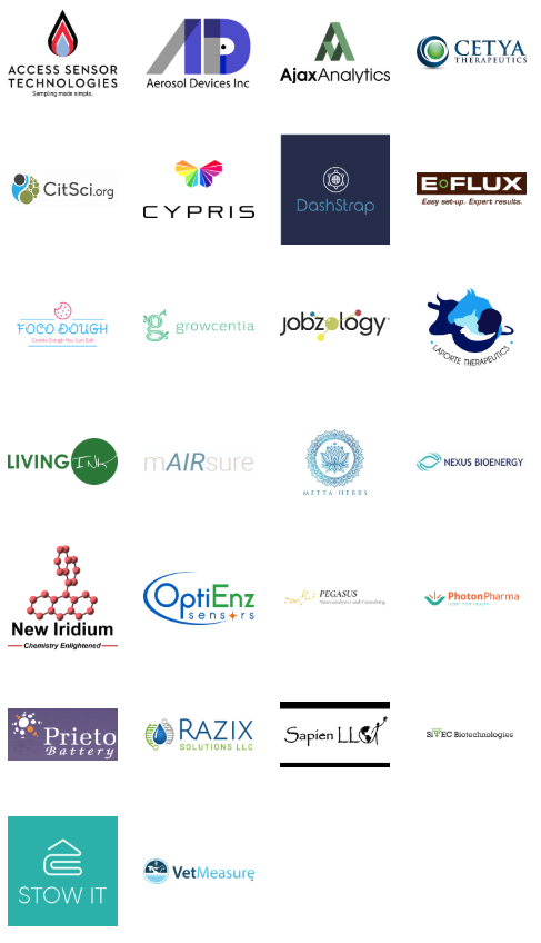 AccessSensor's tweet photo. We are so excited to be presenting at CSU Demo Day 2019 with these other amazing Colorado companies! https://t.co/YKjjeoKzgu @csuventures @AerosolDevices #csudemoday #innovation https://t.co/Olw1SCoSCL