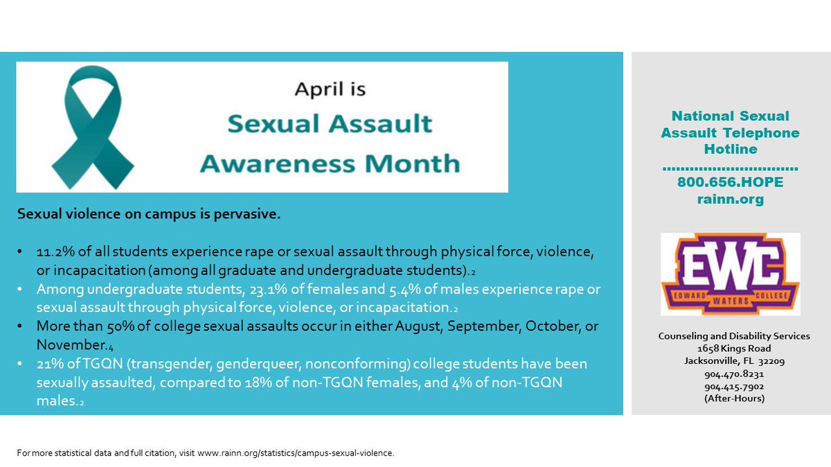 EWC Counseling and Disability Services (@ewccds) on Twitter photo April is Sexual Violence Awareness Month!! Tigers, take a stand to support, encourage, and empower victims and survivors of sexual violence! π£οΈ <a href="/MillennialPrez1/">A. Zachary Faison, Jr.</a> <a href="/ewctigers/">Edward Waters University</a> @EWCAthletics @EWCAssocProvost @ewccareerservi1 <a href="/EwcVp/">VP_EWC</a> <a href="/EWCcallmemister/">Edward Waters College Call Me Mister Program</a> #SAAPM #someoneishurting #NO April is Sexual Violence Awareness Month!! Tigers, take a stand to support, encourage, and empower victims and survivors of sexual violence! π£οΈ <a href="/MillennialPrez1/">A. Zachary Faison, Jr.</a> <a href="/ewctigers/">Edward Waters University</a> @EWCAthletics @EWCAssocProvost @ewccareerservi1 <a href="/EwcVp/">VP_EWC</a> <a href="/EWCcallmemister/">Edward Waters College Call Me Mister Program</a> #SAAPM #someoneishurting #NO