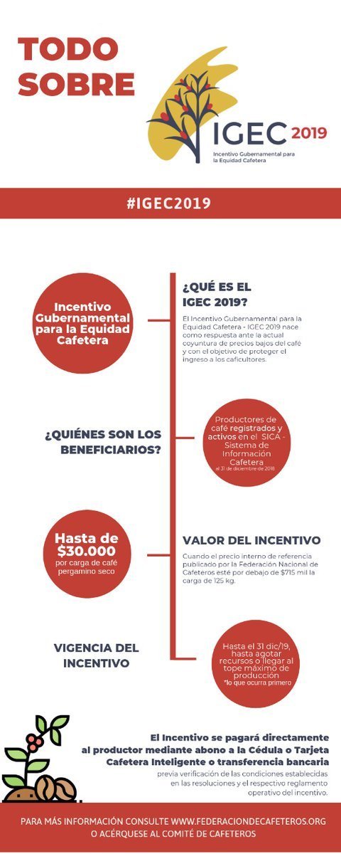 coopeoccidente's tweet photo. ¿Qué es el IGEC? https://t.co/lhRGLjGusJ https://t.co/0QCdU2z4JS