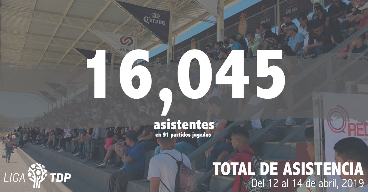LigaTDP's tweet photo. #LigaTDP ⚽️ Las mejores aficiones 🏟️

Llegó la hora de reconocer a los equipos que contaron con mayor apoyo este fin de semana. ¡El Jugador número 12 siempre juega y juega bien!

Más detalles en 👉 https://t.co/gSTpl6prUU

#CrecemosJuntos https://t.co/1DRZ3wsKaE