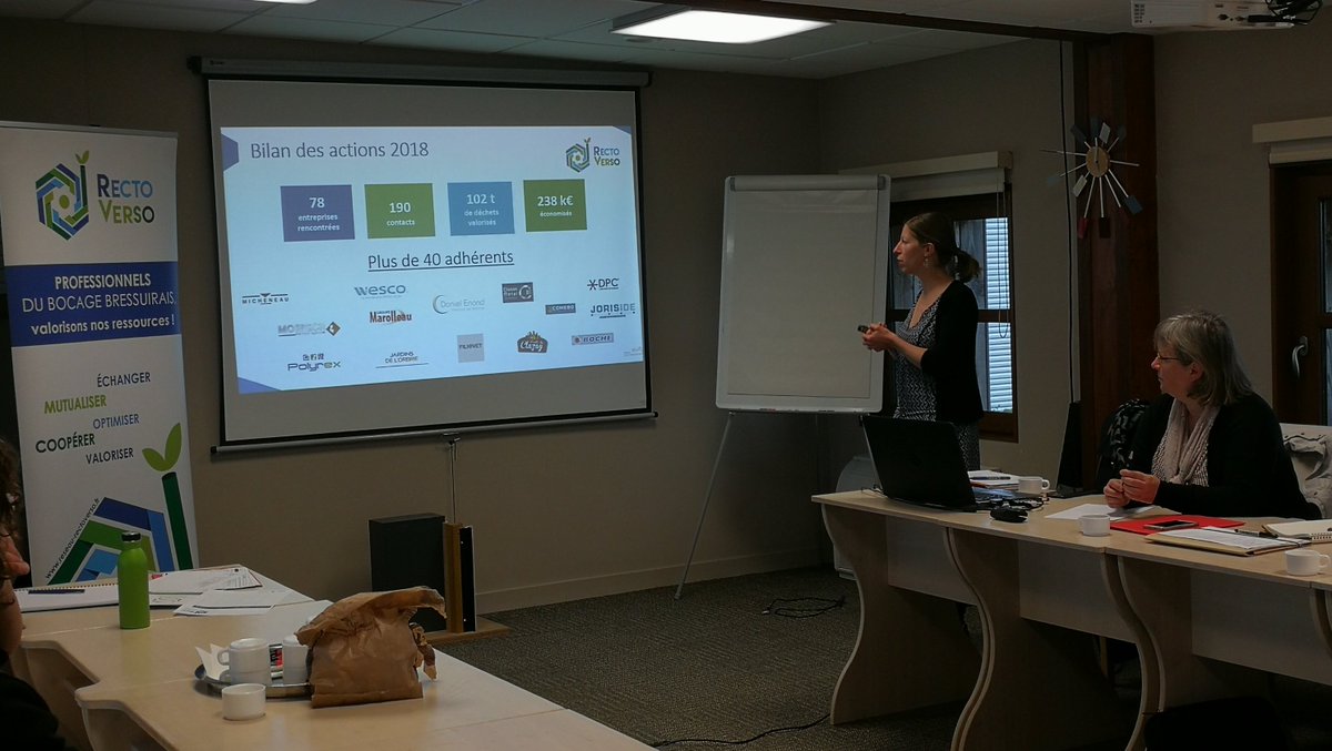 RECTOVERSO79's tweet photo. Sensibiliser les entreprises pour adopter des démarches d'éco-innovation ! De riches échanges lors de l'atelier @rectoverso79 avec les entreprises . 👌Bravo et merci pour votre participation ! @lorica_lab @atelierdubocage @GroupeMillet @CoeurDePom @DPCMobilier @poleeco @ademe https://t.co/6iyHbGJC6c