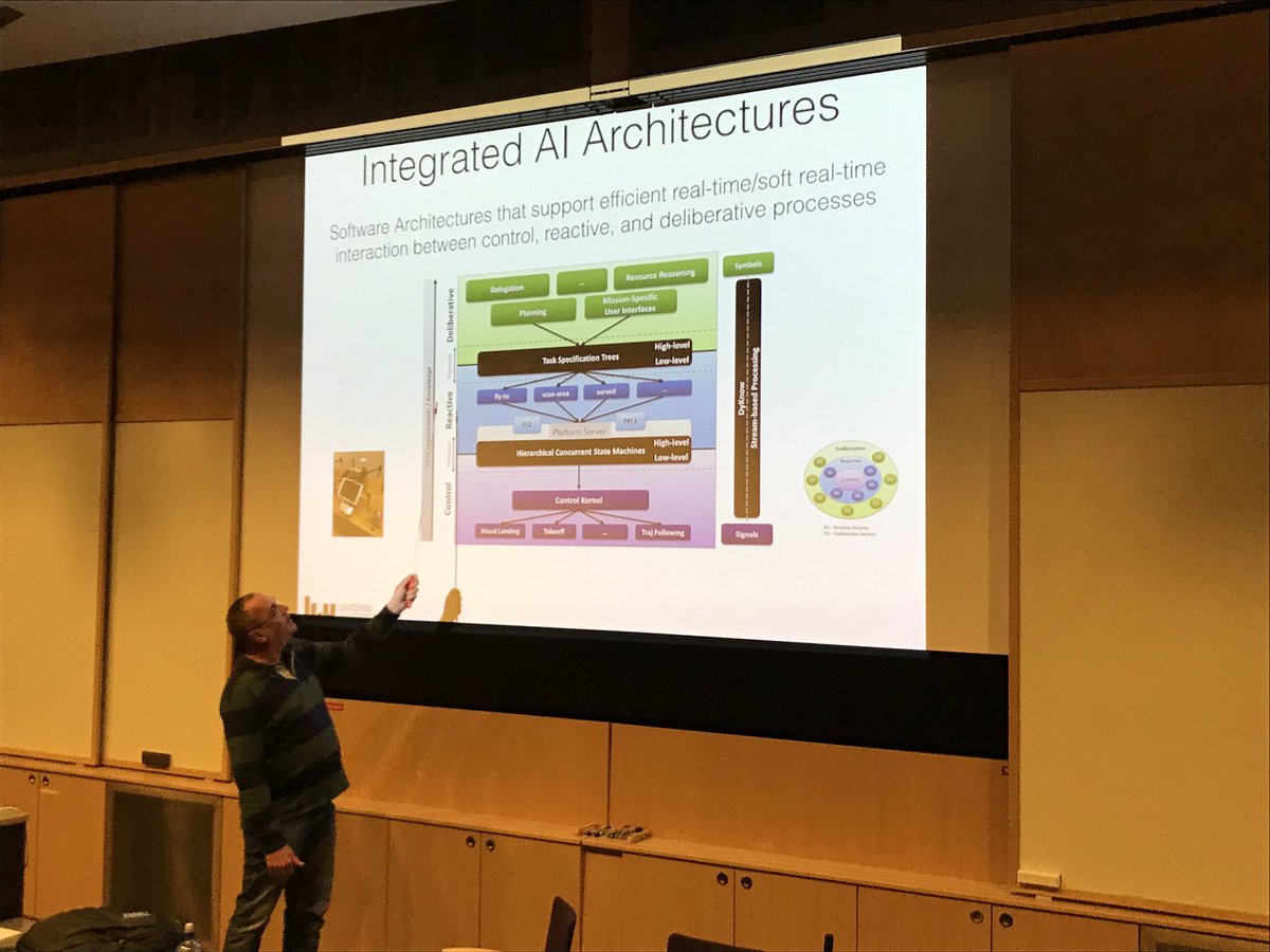 manudellavalle's tweet photo. Patrick Deherty explaining the role of #streamReasoning (DyKnow by @FredrikHeintz) in #UAV https://t.co/XMPKgr61JL
