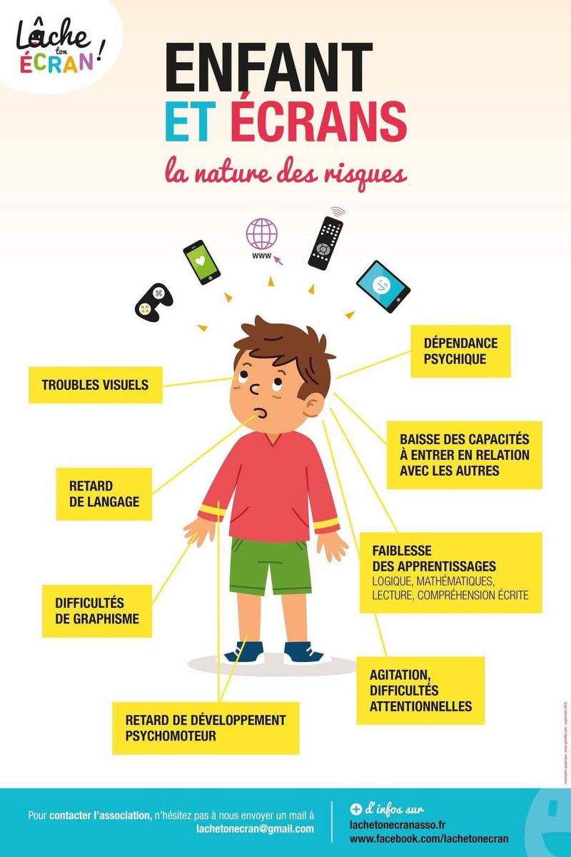 roysabrina3's tweet photo. L’utilisation des technologies est une stratégie compensatoire efficace pour aider les élèves ayant des troubles d’apprentissage en lecture et en écriture. Toutefois, il s’avère crucial de les utiliser avec modération pour éviter les risques ci-dessous👇🏻 #DIDAdapt https://t.co/yKCcWkpdnZ