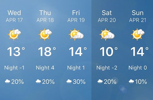 MuirfieldLakes's tweet photo. With this forecast you are going to want to book your tee times for this week ASAP! Weekday bookings now open.

Call (403) 983-3311 or book online https://t.co/LDfsuYC6dX 
.
.
.
.
.
#golfhereforever #muirfieldlakes #yycgolf #golfyyc #strathmore #lakesofmuirfield #teetime https://t.co/agDoZ8qkDk