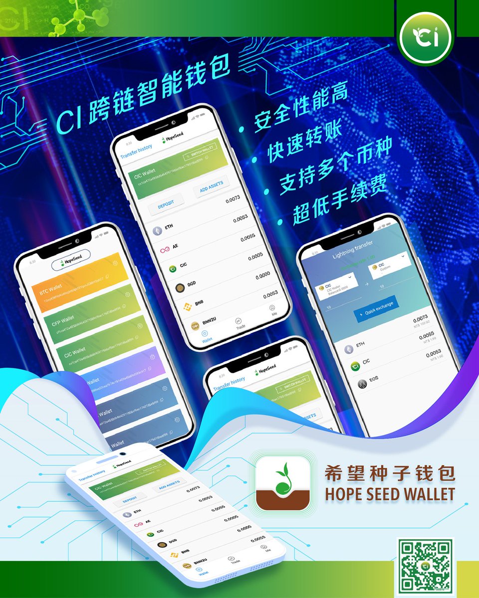 CICecoSystem tweet media