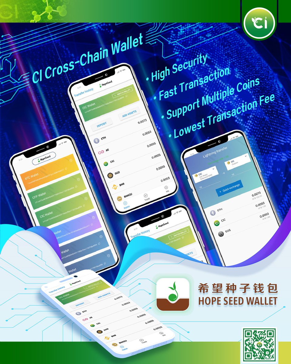 CICecoSystem tweet media