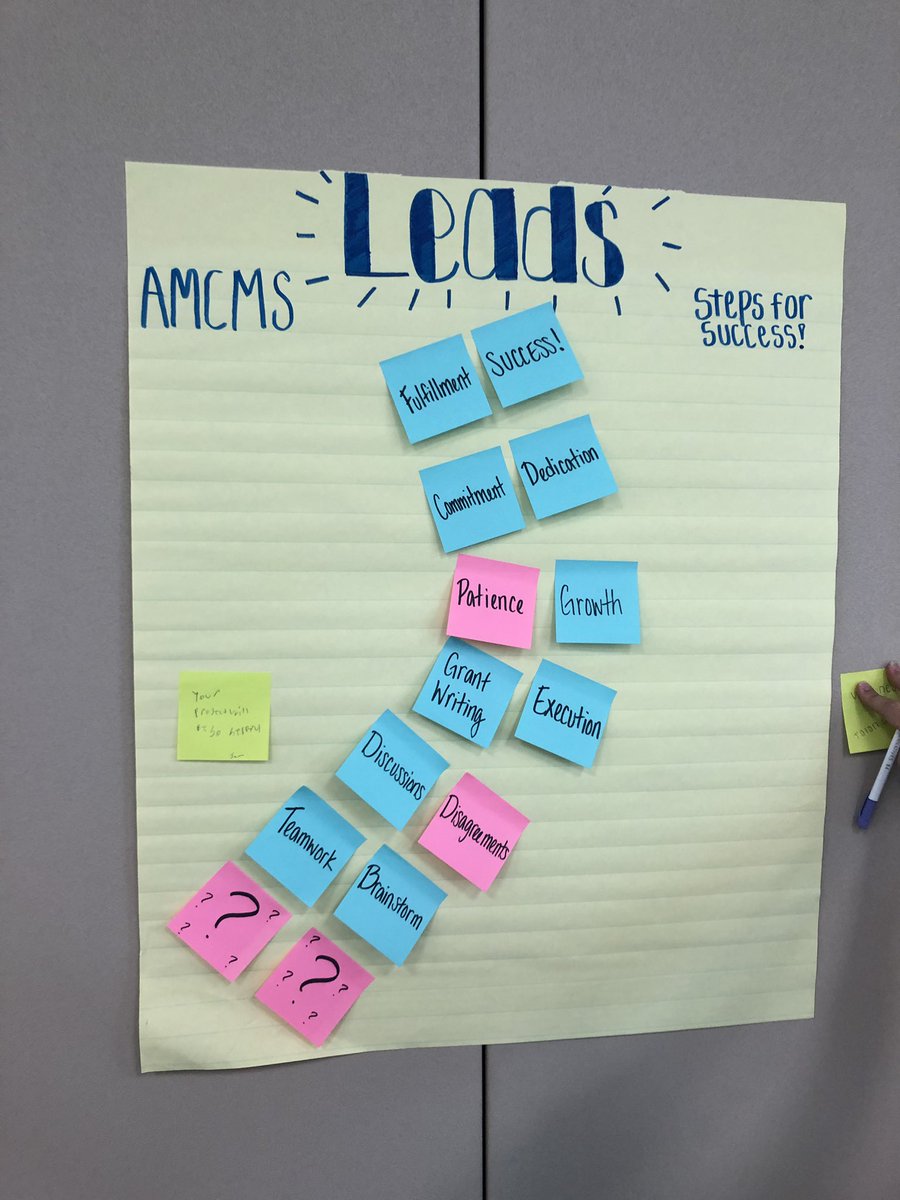 LEADScsisd's tweet photo. Anchor Charts for reflection on this inaugural year of LEADS! https://t.co/RFoQ02EeXD