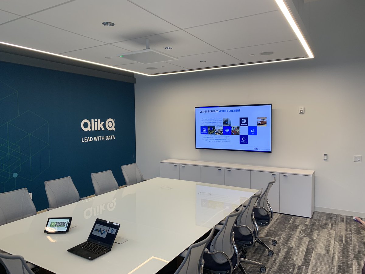 IMS Integration tweet media