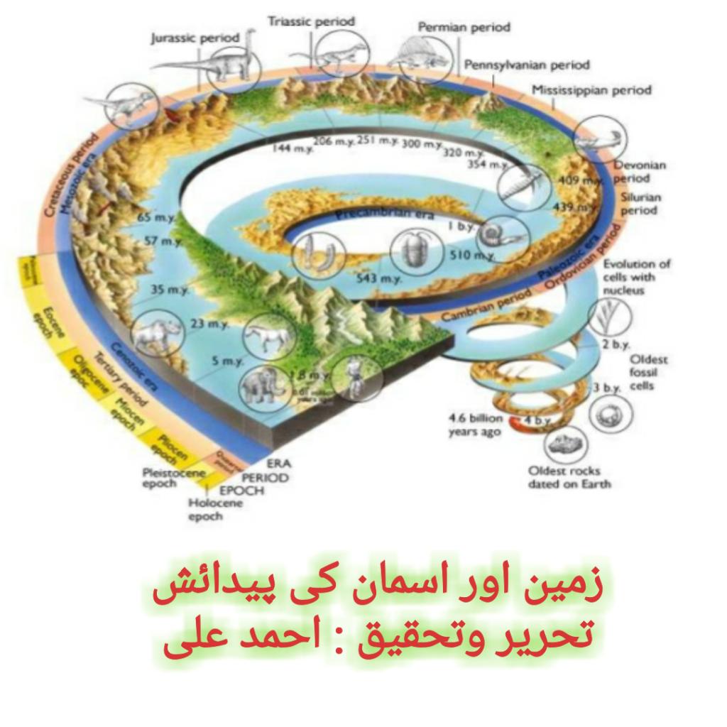 JustjuPk's tweet photo. زمین اور اسمان کی پیدائش https://t.co/LPe5KnkkQu https://t.co/rPh4tn7mWz