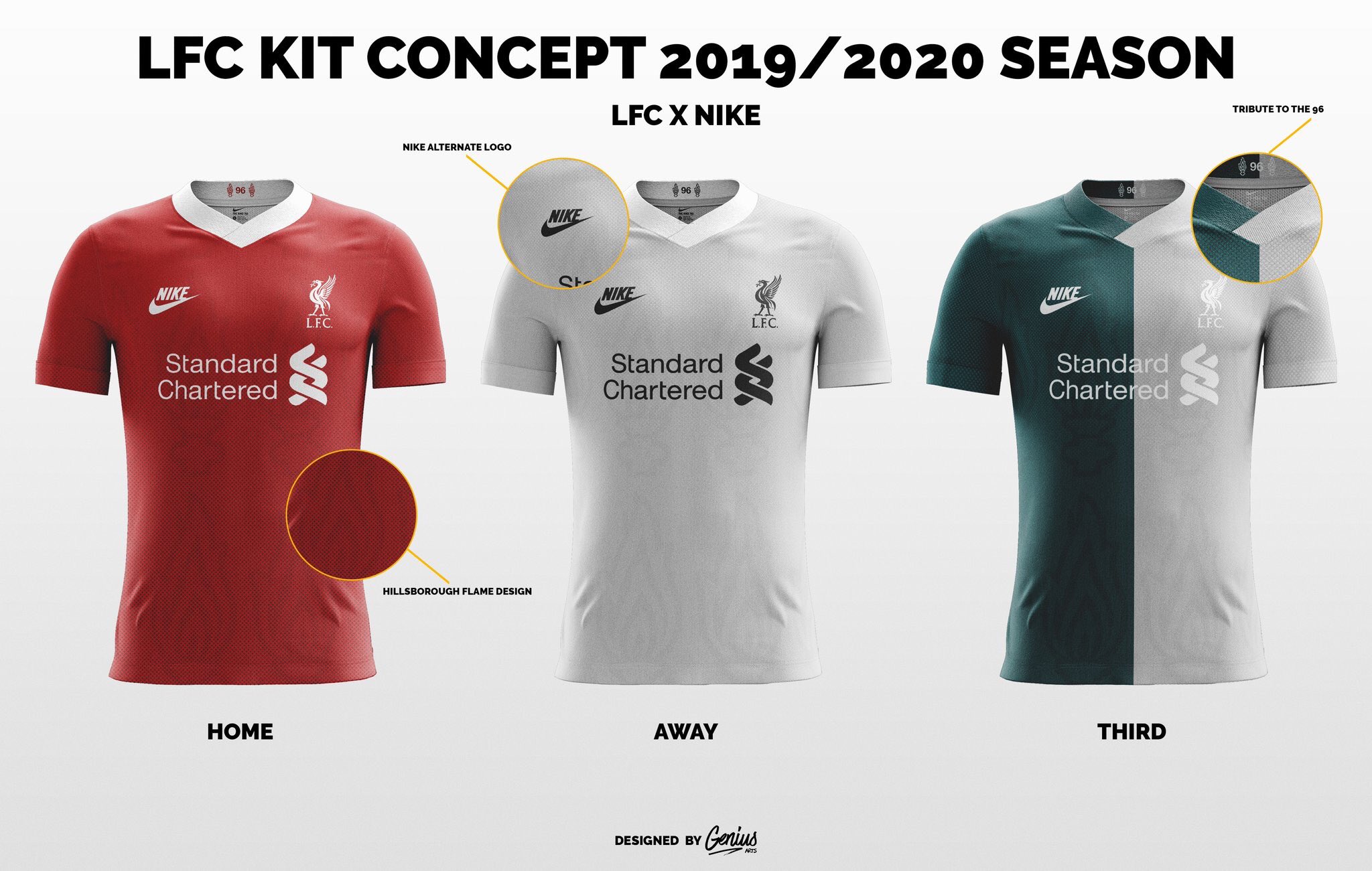Liverpool nike 2019 hotsell