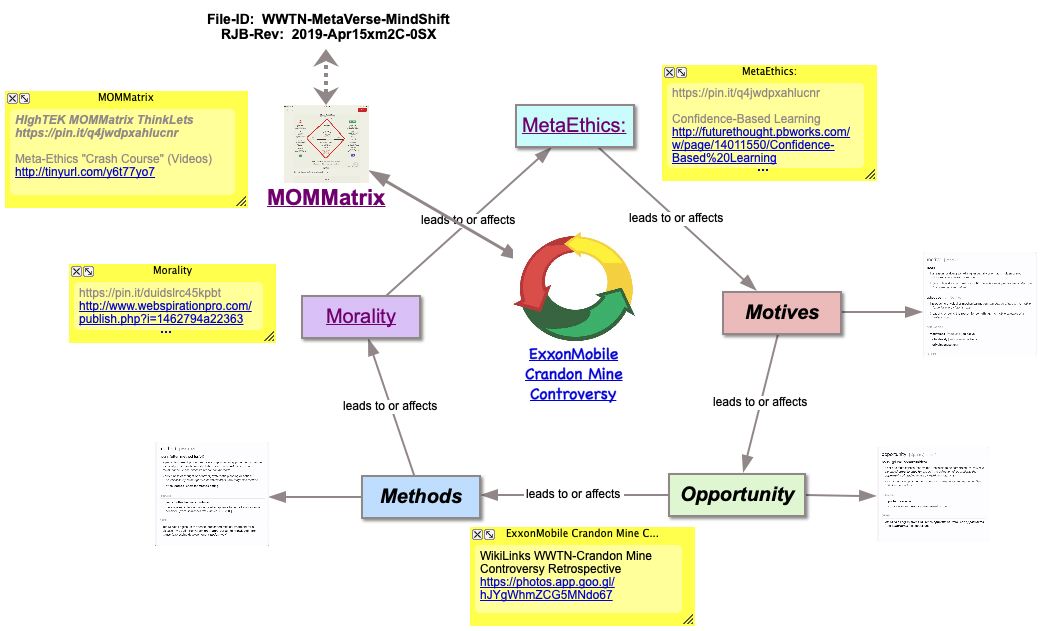 KEarthsea's tweet photo. @WatershedMarsha @innov8tor3 @ddrrnt @antlerboy @toughLoveforx @LikeInMind @Futurethoughts_ @JaneTyson Blended @MonopolyDoc #MOMMatrix @InspirationSW #MindMap imported from @AppleStore @inspirationmap via this @PBworks #HyperPortal that was influenced by @WebspirationPRO #FailFaster Software as a Service ( #Saas ) subscription model: https://t.co/jXKZpVfzaV https://t.co/88A2lsd3rU