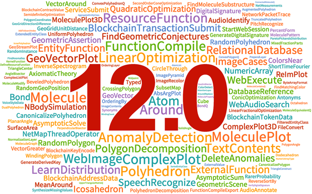 WolframResearch's tweet photo. Version 12 of the #Wolfram Language and Mathematica is here and @stephen_wolfram takes you behind-the-scenes to demonstrate some of the newest features: https://t.co/CJ6CP7lSoy https://t.co/U0vimdxAlM