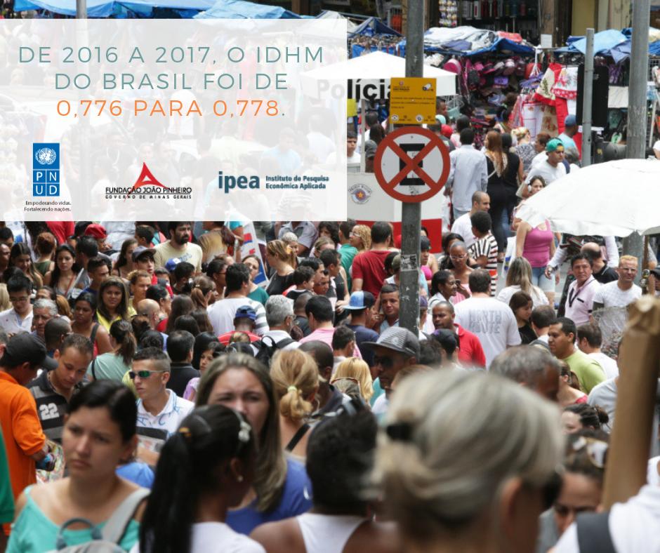 PNUDBrasil's tweet photo. O Índice de Desenvolvimento Humano Municipal (IDHM) do Brasil cresceu apesar da leve queda na Renda, compensada pelo crescimento dos índices de Longevidade e de Educação. Acesse o #RadarIDHM para saber mais: https://t.co/AKiVs2x8m2
@_fjp_ @ipeaonline
Foto: Agência Brasil https://t.co/5m9meqxG0c