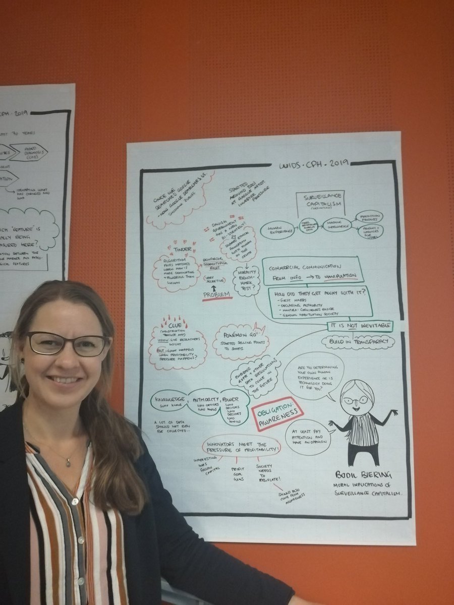 WiDSCPH19 tweet media