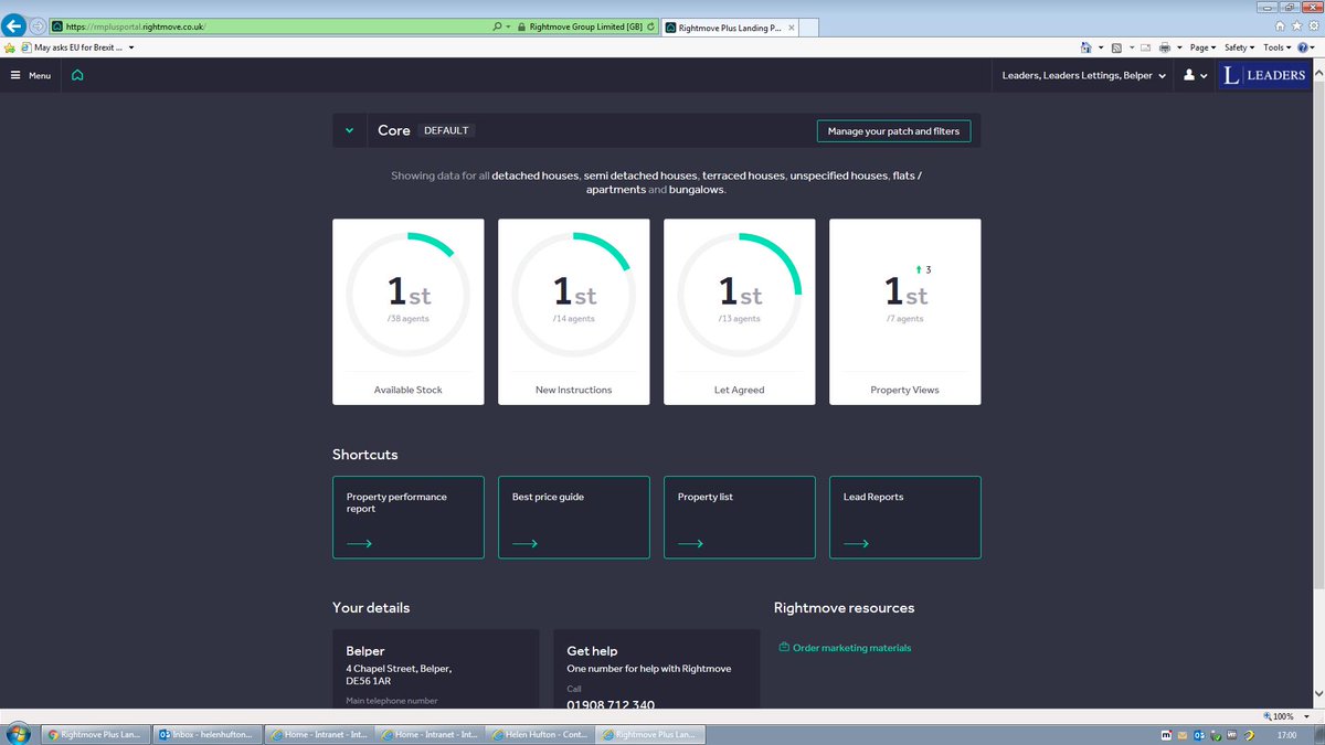 LANDLORDS! Leaders at Belper are NUMBER ONE according to Rightmove stats today! That's NUMBER ONE for available stock, properties let, new instructions and property views! Can you afford not to be with us? Call today and start your property journey with the experts 01773 828555