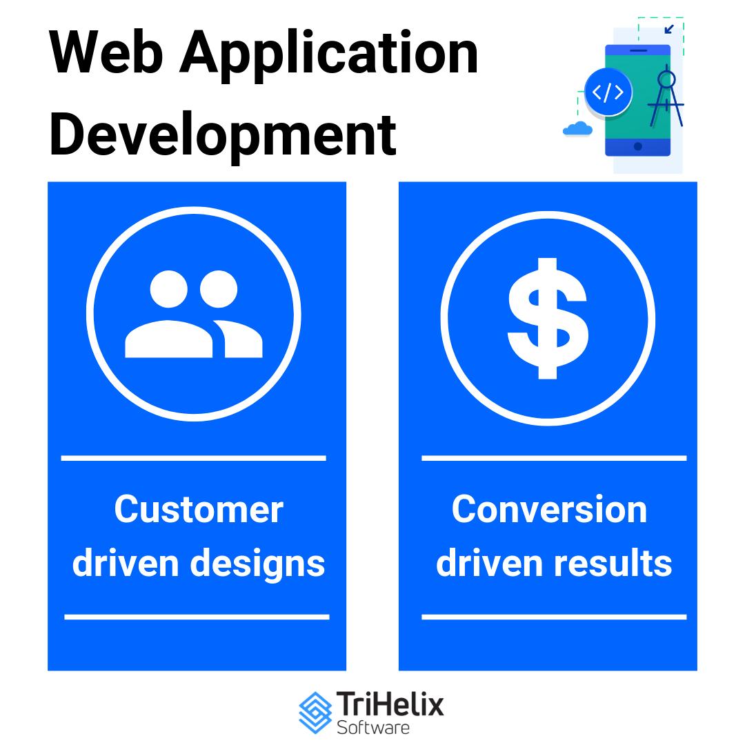 TrihelixSW's tweet image. TriHelix understands your business needs, and a quality website is a top priority. Our team provides Web Application Development services to maintain your brand, customer, and conversion goals.

#website #conversion #programming #design