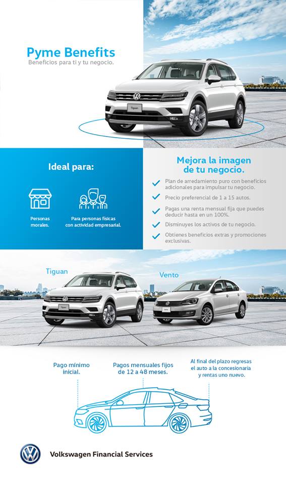EuroAlemanaIZ's tweet photo. ¿Buscas impulsar tu negocio? Entonces el plan Pyme Benefits es para ti. Goza de increíbles beneficios al rentar un Volkswagen. ¡No esperes más!
#EuroAlemana #Iztacalco 
📲   https://t.co/44VTOLmOgH https://t.co/LgUJFVGkFl