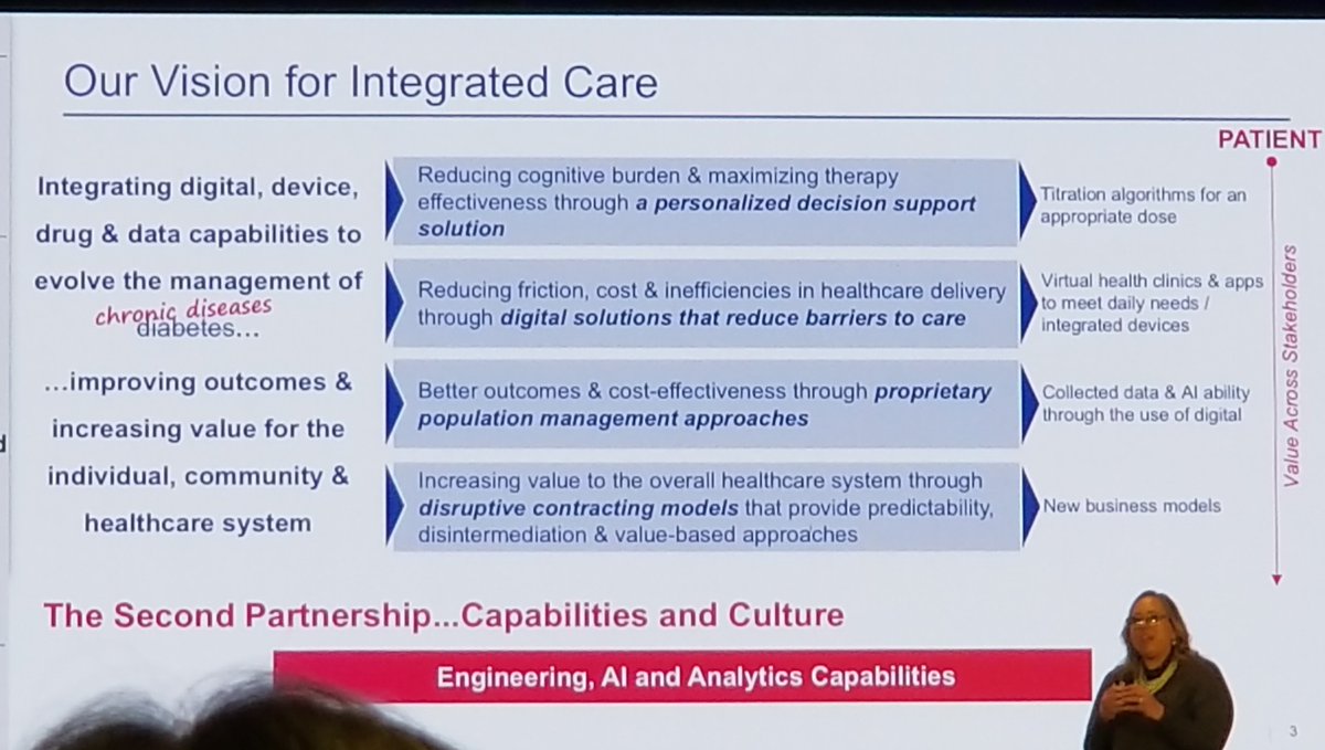 ilybr's tweet photo. Integrated solutions and partnerships are as integrated care are critical to delivering value for patients and other stakeholders - Michelle Carnahan from @sanofi #efpphilly https://t.co/ojd2MPUEJm