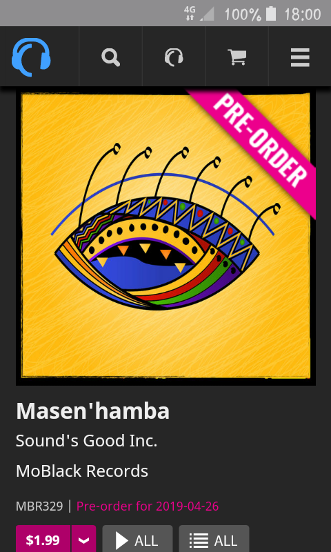 #Project1 tweet media