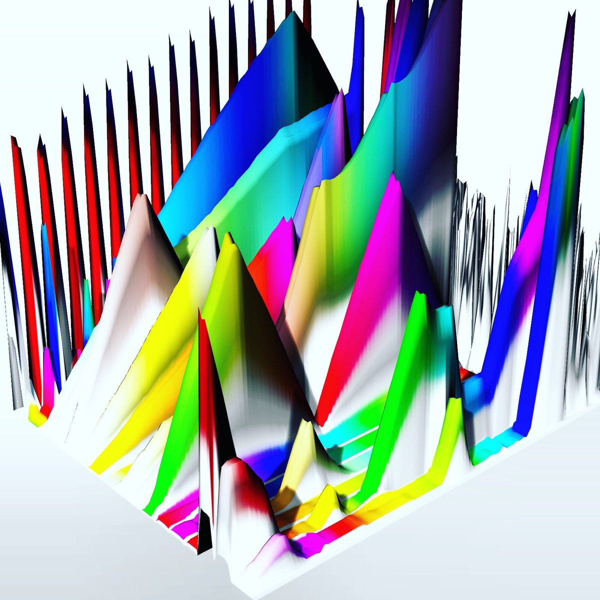 Mer13Z's tweet photo. Data. Data. Data. What's the Data Mean?! 🙄🥺😫
.
#data #datascience #dataanalytics #dataviz #businessintelligence #analytics #3D #charts #businessmarketing #bi #dataanalytics #iot #businessplanning #software #businesses #businessstrategy #startup #experientialdata #byY0una https://t.co/y8tXqFZj9m