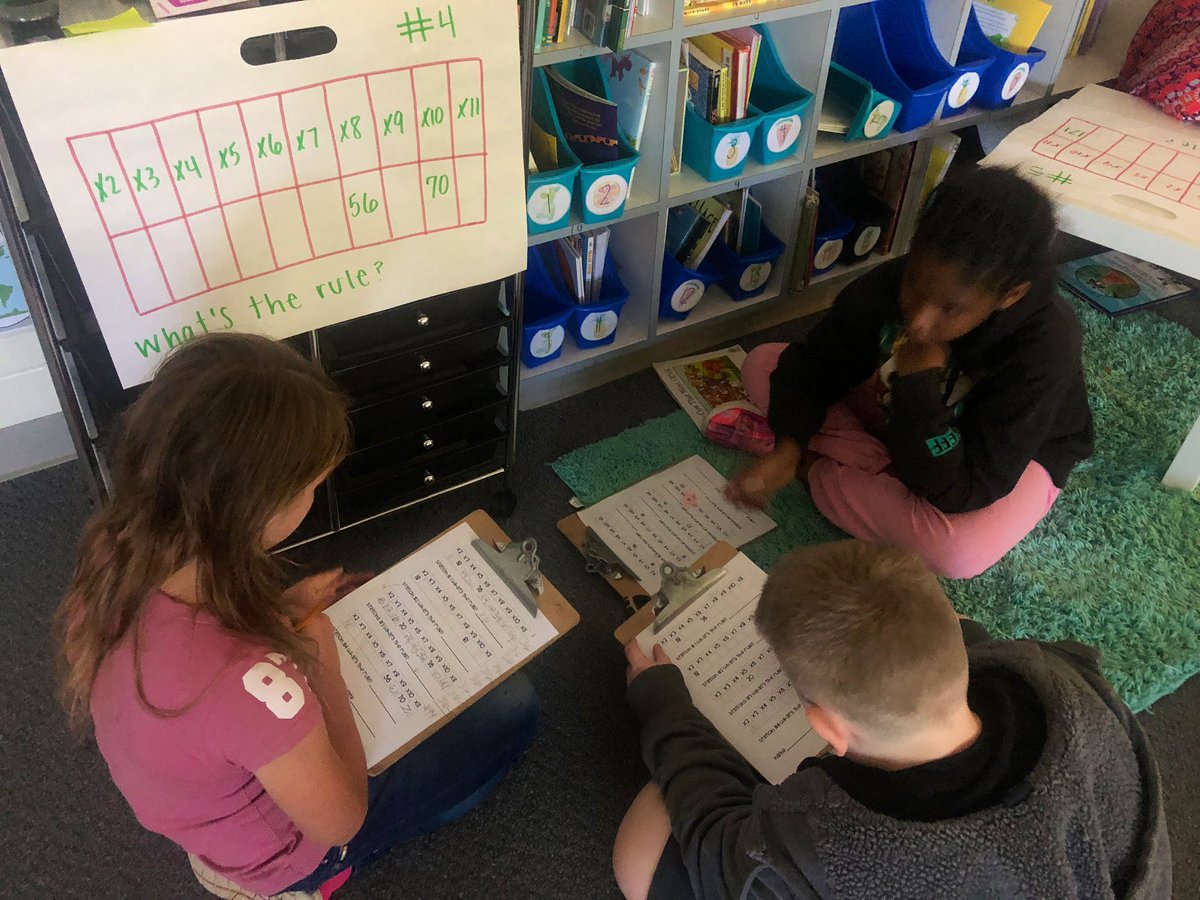 MrsDavis618's tweet photo. Today we worked in groups to solve and find patterns in multiplication tables around the room! #ownyourimpact #matharoundtheroom https://t.co/mIRqbvZV6s
