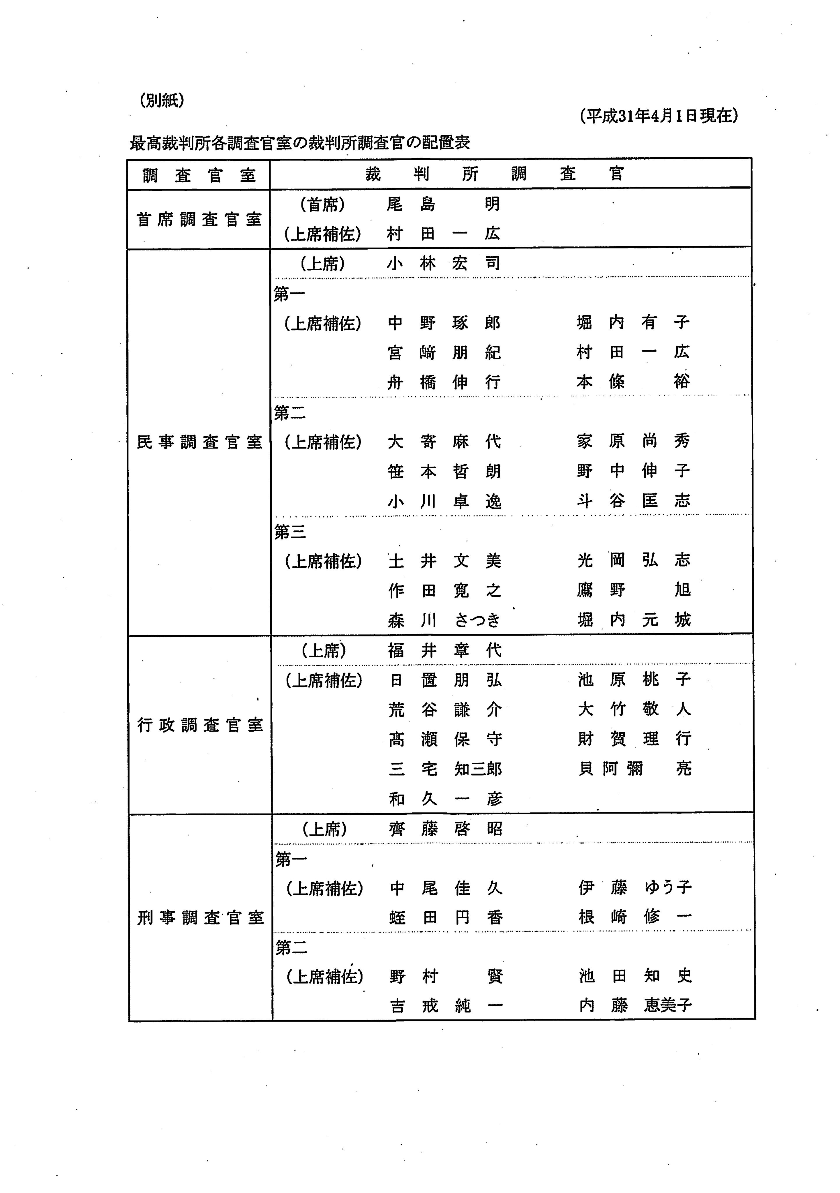 弁護士 山中理司 on X: 弁護士 山中理司 on X: