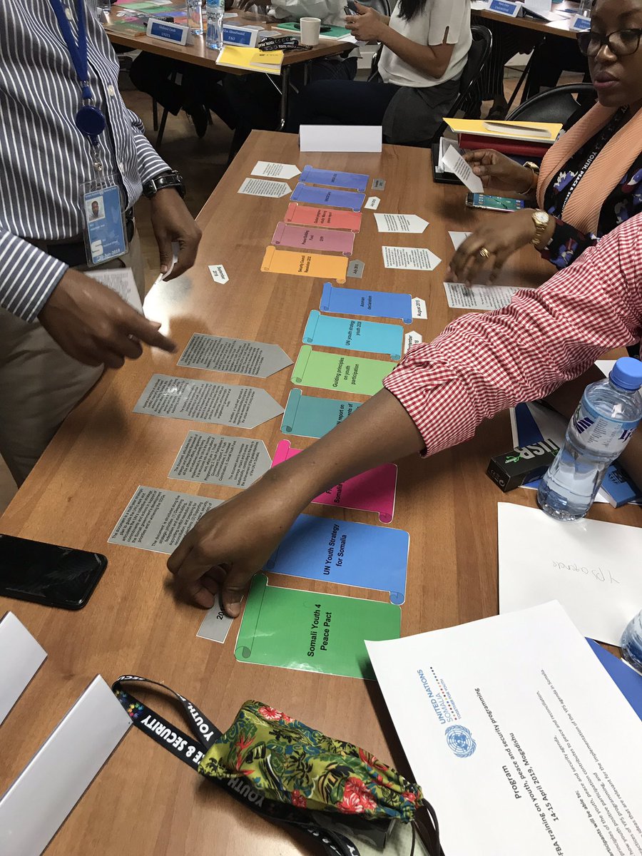joaoscarpelini's tweet photo. Over the last 2days, we worked w/ @FBAFolke to deliver a brand new training on #youth, #peace & #security programming to #UN staff from @UNinSomalia! 🇸🇴🕊🇺🇳Time to scale up the implementation of the #youth4peace agenda in #Somalia! #YPS #SCR2250 #SCR2419 https://t.co/M5HZxIErC6