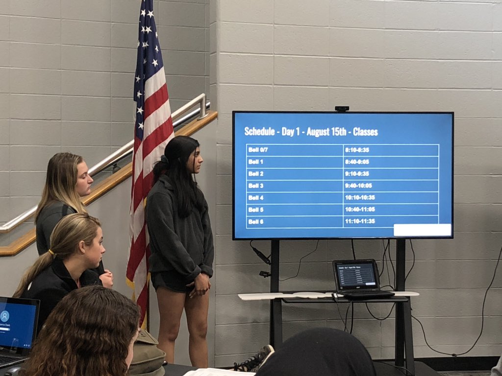 EAST_HAWKS's tweet image. Powerful #ChallengeDay as Student Advisory Council leaned in, embraced productive struggle, solved authentic challenges and pitched to authentic audience  #InnovationEngineering  #theEASTway #WEareLakota