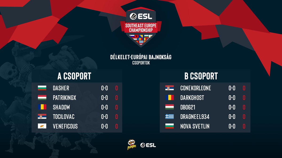 ESLHungary's tweet photo. Jövő héten megkezdődnek az #ESLSEC @ClashRoyale csoportkörei, ahol ismételten lesz kiknek szorítanunk!! 🇭🇺😁 https://t.co/LfRIMpzkhm