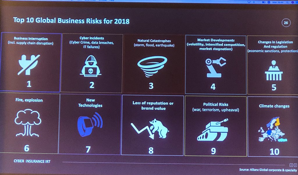 srughani's tweet photo. #Leaders @bbg_tz in Tanzania undergo #CyberSecurity learning from Shay Simkin of @HowdenPii - a must for all #CEOs to have this as a strategic priority ... https://t.co/lH8LeJRKkx