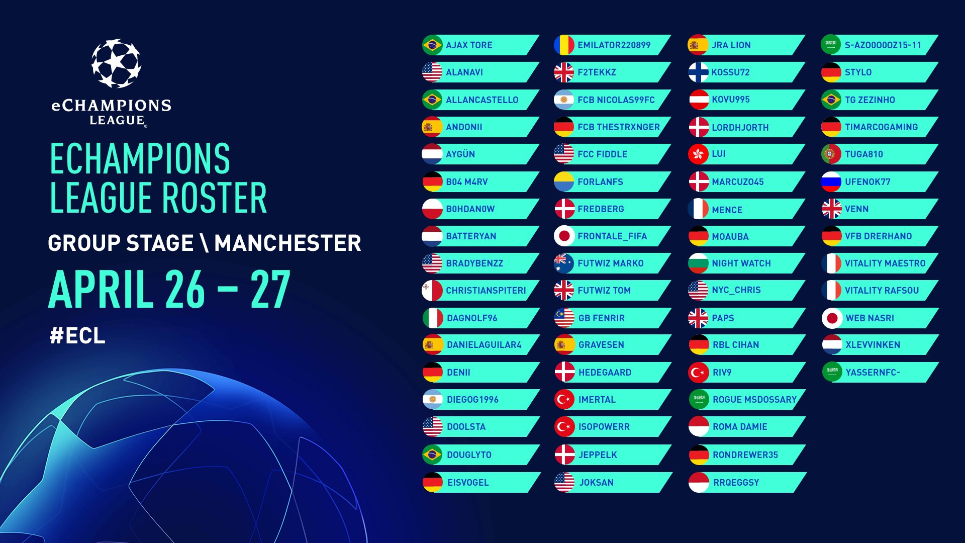 Echampions league fifa best sale 19