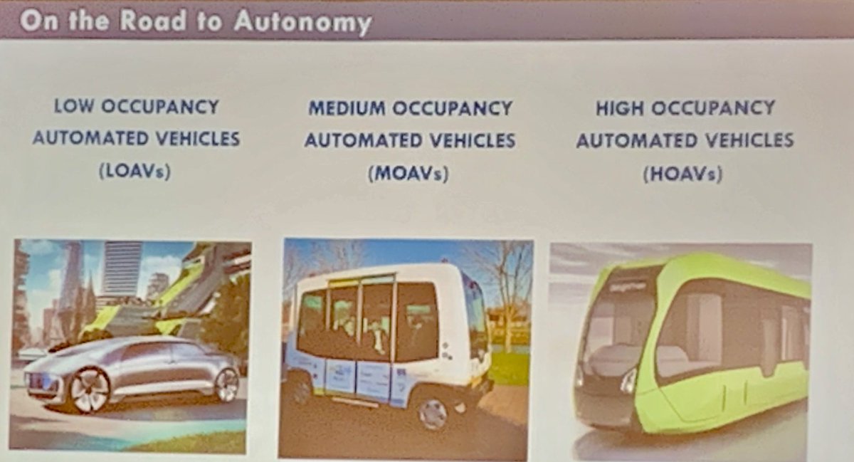 lonnystern's tweet photo. When someone says #AutonomousVehicles, which comes to mind first? Single occupancy or shared rides? β via @mobilitymeg #EmergingMobilitySummit https://t.co/s43hh85c8c