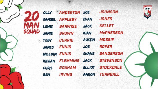 England Community Lions RL tweet media