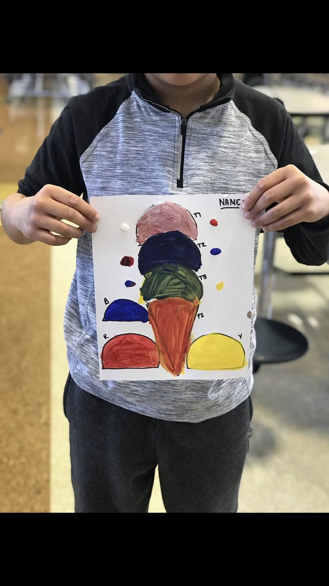 AfterschoolLabs's tweet photo. Our Afterschool Labs students are having a blast with STEAM activities! We love all of the bright colors and how much fun they are having while also learning!! 

Visit our website today to find out more about our program! 

https://t.co/Jhpl3mOd7z https://t.co/jyTu2QFCvY