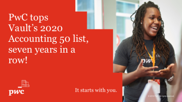 PwC ranks #1 on the <a href="/VaultCareers/">Vault</a> Accounting 50 list! Learn why we're a top employer year after year: pwc.to/2DfEL7G