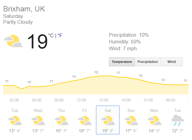 PrinceWilliamBx's tweet photo. This #Saturday...19 degrees and sunny!! ☀️
Oh yessss!!
Here's what to do...
1. Choose an outdoor table on our #sunny terrace
2. Get the #drinks in
3. Feeling peckish? We can help with that too!
4. Relax, enjoy and watch the world go by 😎🌤 #EasterWeekend #restaurant #goodfood https://t.co/MQDZfsTEXL