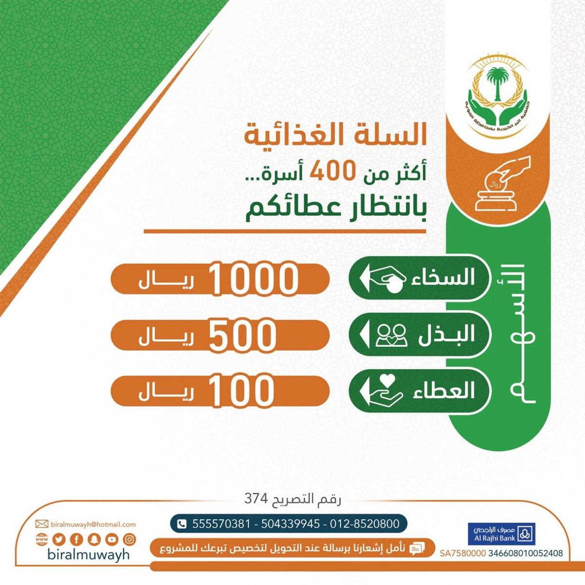 biralmuwayh's tweet image. #جمعية_البر_الخيريه_بمحافظة_المويه
#مشروع_السله_الغذائيه